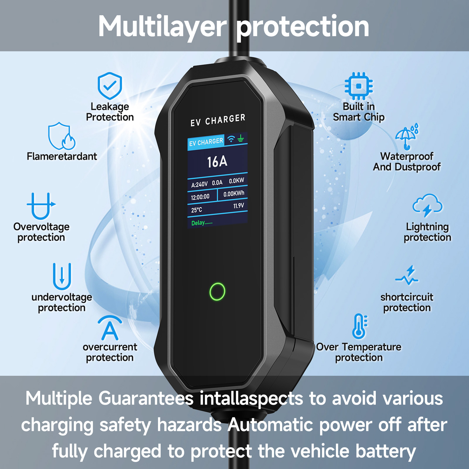 AFYEEV pengisi daya mobil port - Type 2 Portable Ev Charger 11Kw Cee ulasan dan harga