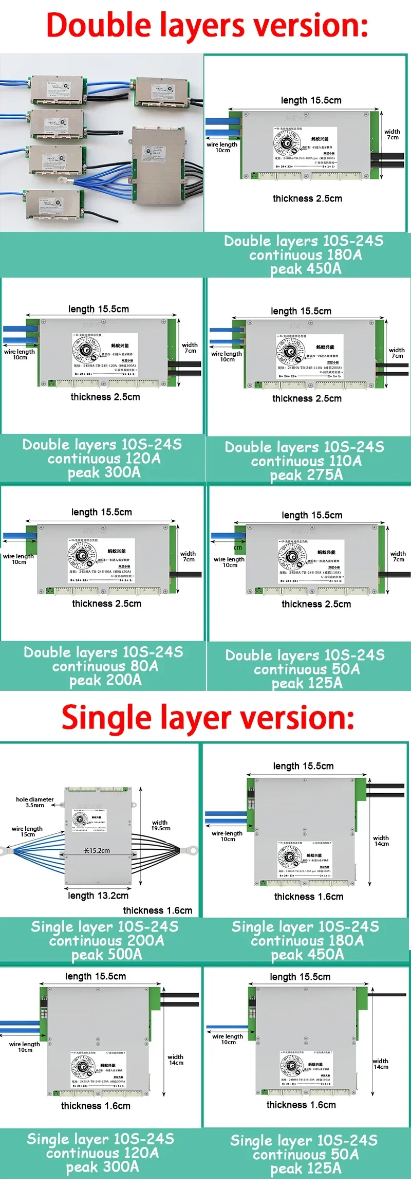 Papan Perlindungan Baterai Lif - Smart Bms 24S 200A Bluetooth Lifepo4 ulasan dan harga
