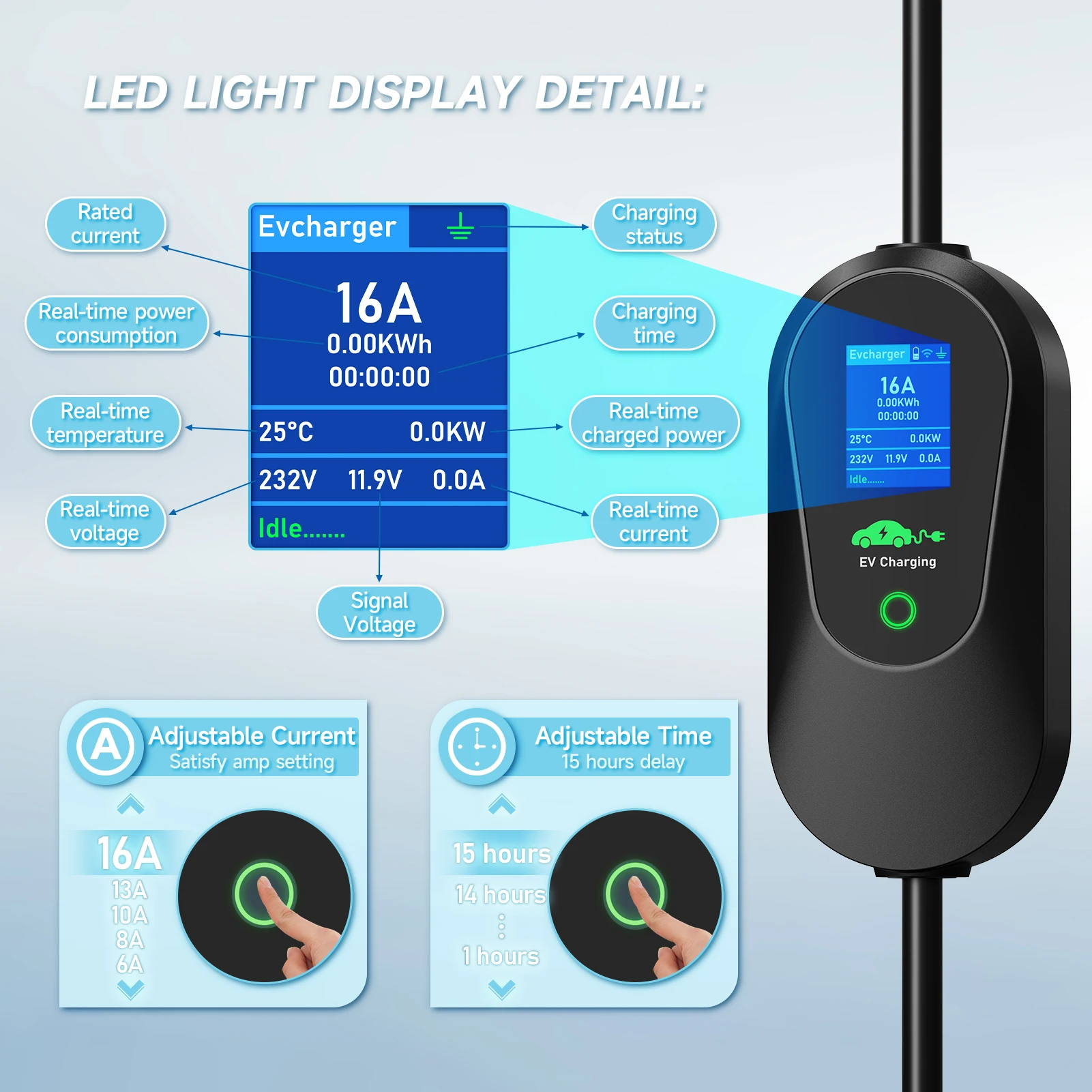 Puppyfc 3.6KW/7KW/11KW Pengisi - Type 2 Portable Ev Charger 11Kw Cee ulasan dan harga